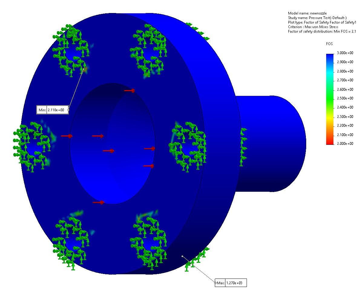 Factor-of-safety contour of the nozzle showing local low-margin regions near the flange